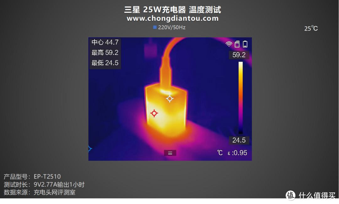 单C 25W输出，轻灵小巧易出行，三星 25W 充电器评测