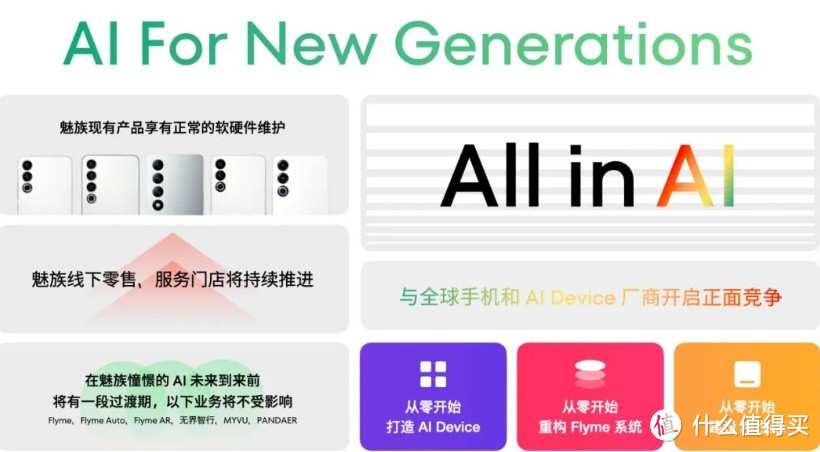 魅族搞事情:宣布暂停传统智能手机项目,进军AI领域!