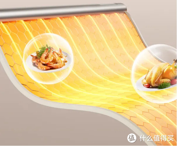 暖菜板真的好用吗？现在的智能暖菜板有几种？怎么选暖菜板更实用？灵活拼接/蒸煮烤炸的暖菜板真实测评