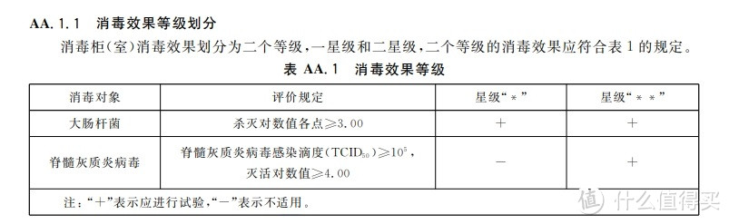 万字长文讲透「集成灶」如何安装选购？2024年热门品牌机型分析，覆盖新房装修、烟机改装集成灶多种场景