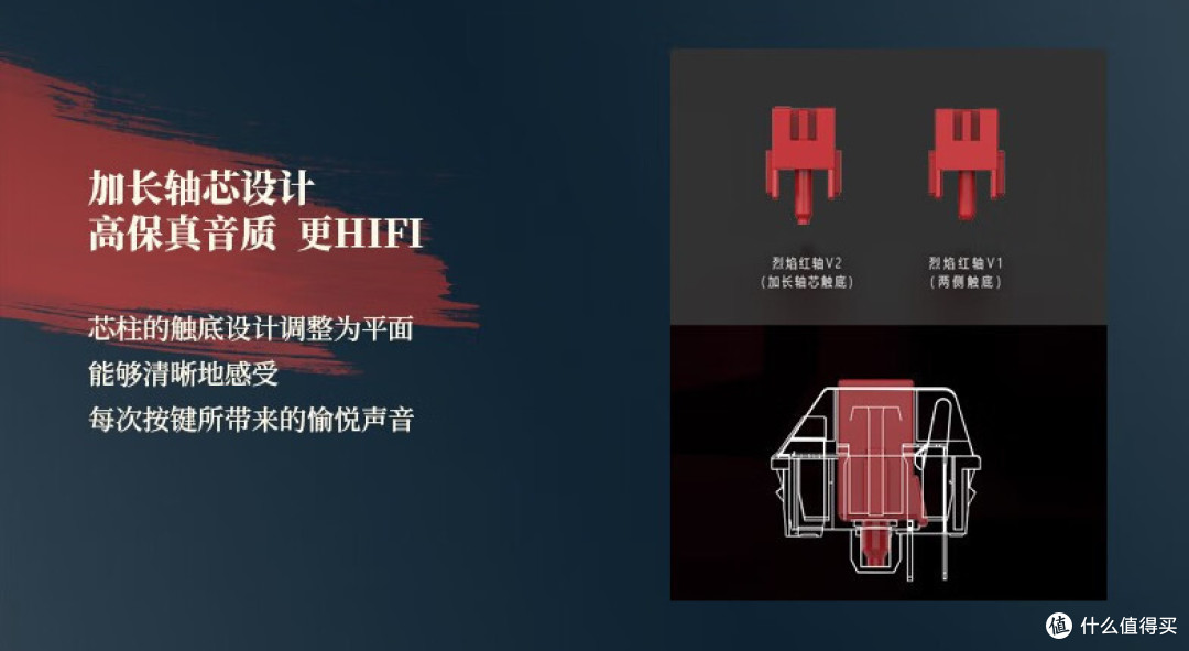 SKN青龙机械键盘测评：初上手很抽象，细品方知神龙见首不见尾！