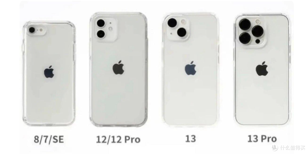 iPhone16 系列相机模组曝光,原来时尚是一个轮回啊