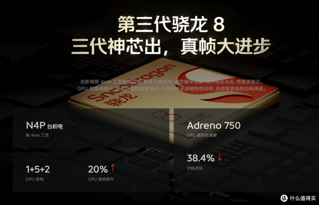 假期结束相册告急,两款1T大内存手机,红米K70Pro对比IQOO12谁更值得买