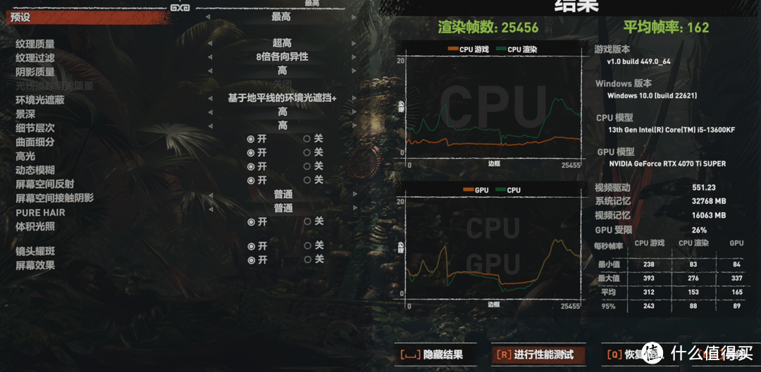 白色装机方案不可错过的2K天花板显卡——RTX 4070ti Super樱瞳花嫁OC