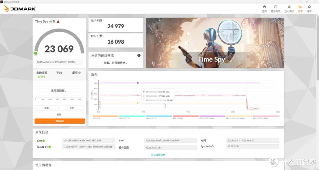 白色装机方案不可错过的2K天花板显卡——RTX 4070ti Super樱瞳花嫁OC