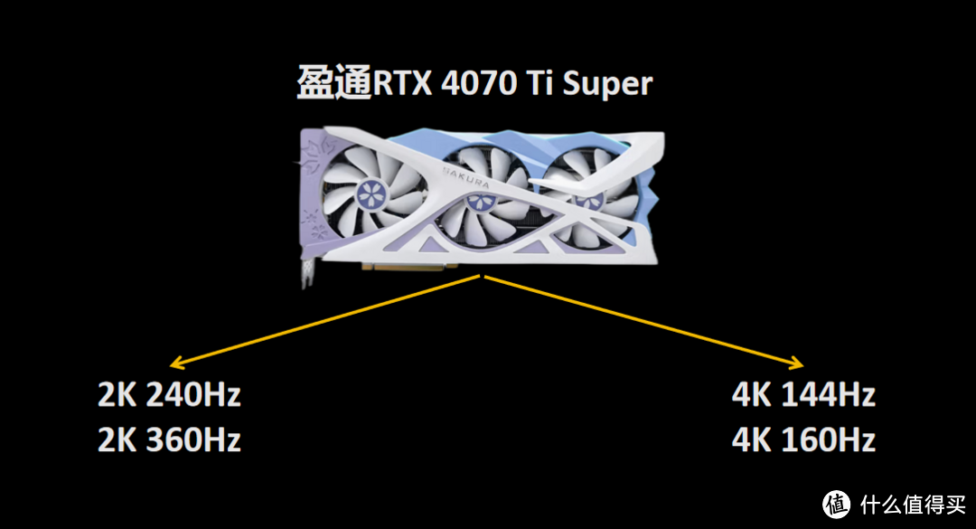 白色装机方案不可错过的2K天花板显卡——RTX 4070ti Super樱瞳花嫁OC