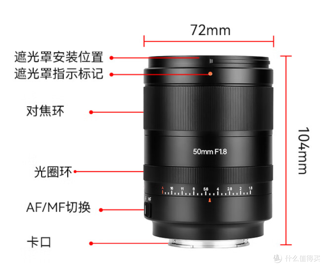 国产镜头叠Buff，全画幅大光圈自动头！七工匠AF50mm F1.8实测