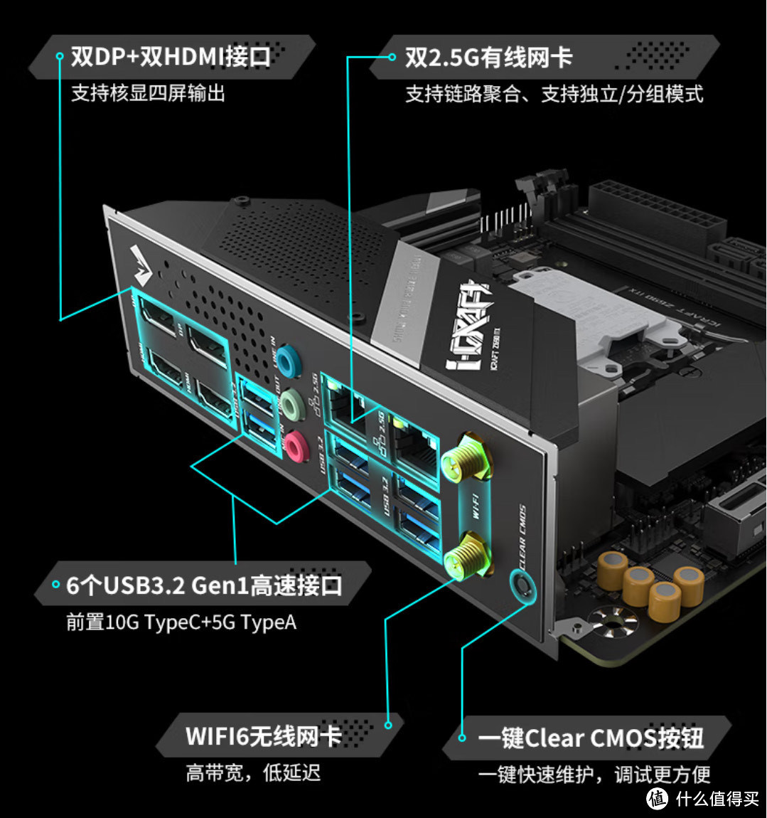 Z690主板天梯图图片