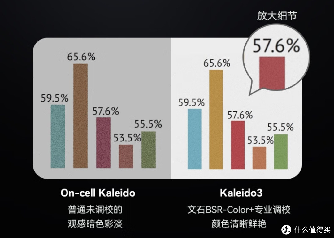 推荐两款适合小学生用的彩色墨水屏阅读器！