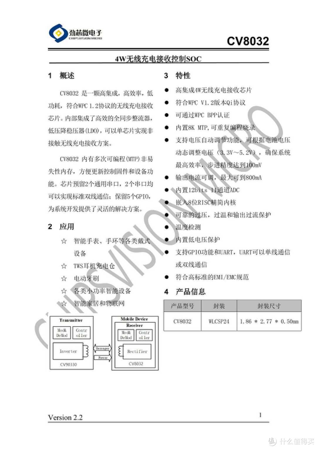 科技之选，尽在一览，20款无线充电接收芯片盘点