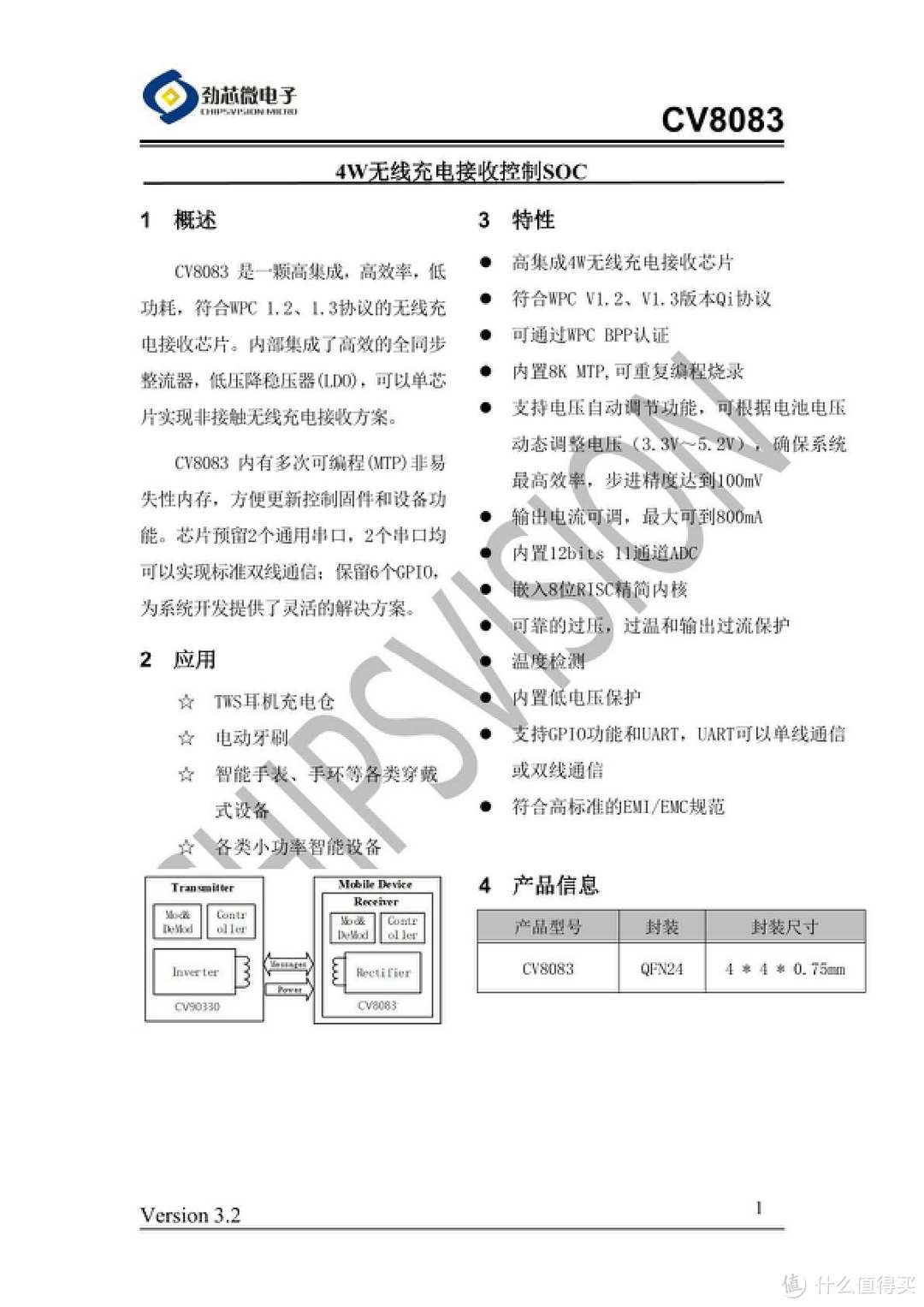 科技之选，尽在一览，20款无线充电接收芯片盘点