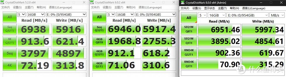 影驰星曜7000 Plus 1TB PCIe 4.0 M.2 SSD测试