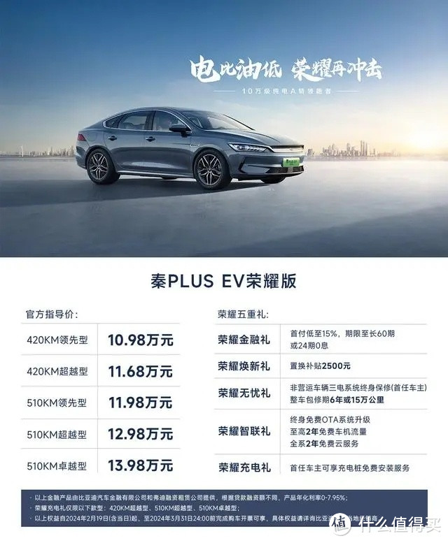 硬刚秦Plus ! 今日五菱星光PHEV 150荣耀版降价6000，9.98万元拿下，卷起来了