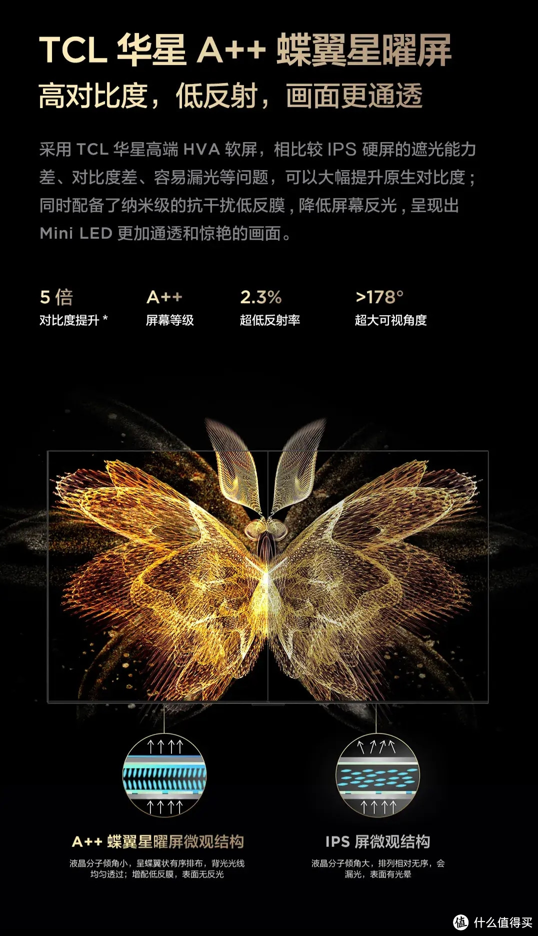 绝佳选择！探秘TCL Q10H Mini LED电视的优势和市场认可度！✨📺