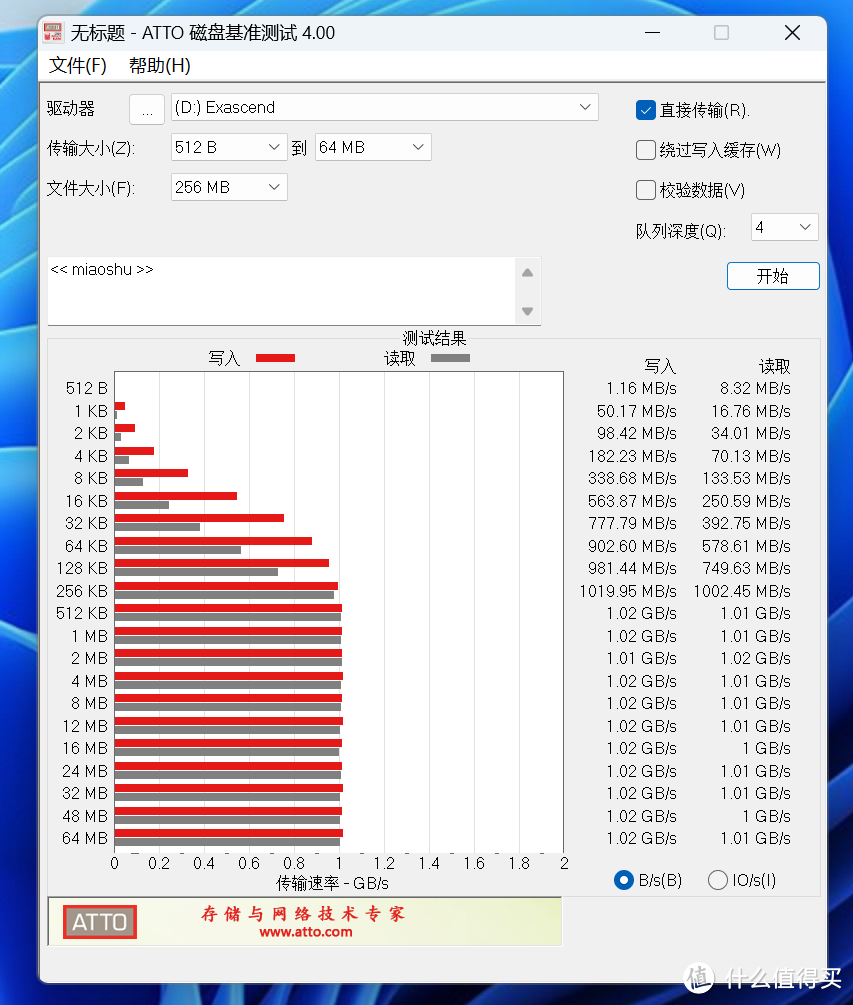 便携防水抗摔，1秒2000MB高速读写！至誉探索者PSSD测评