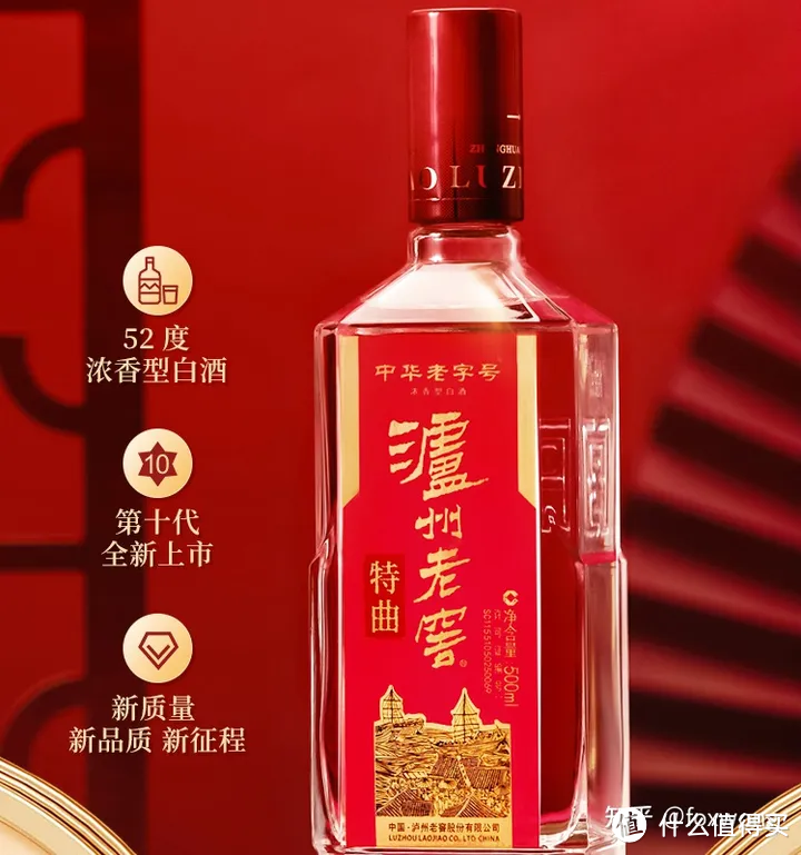 现在人们对白酒的依赖程度