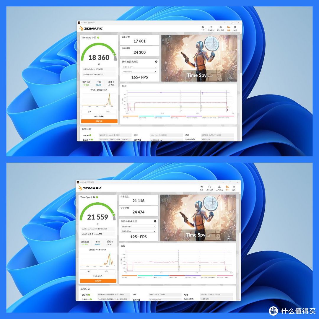 精准刀法但值得升级丨RTX4070Super魔鹰拆解与通用一键超频教程