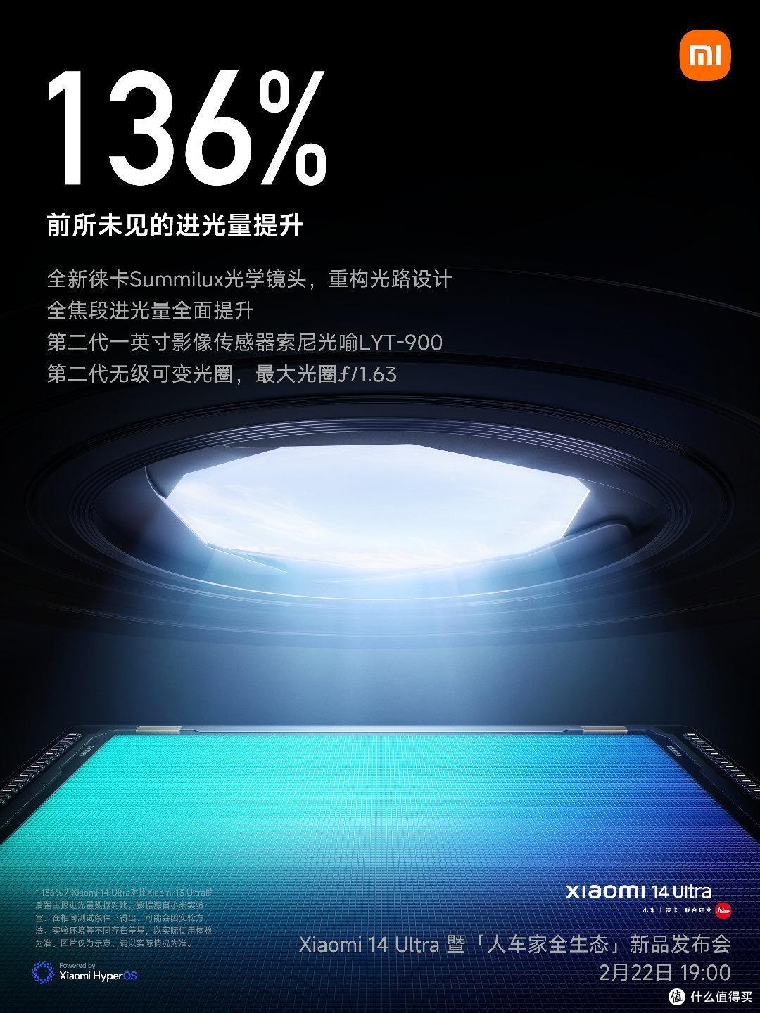 小米华为新旗舰将同台竞技,小米14 Ultra发力移动光学影像新征程