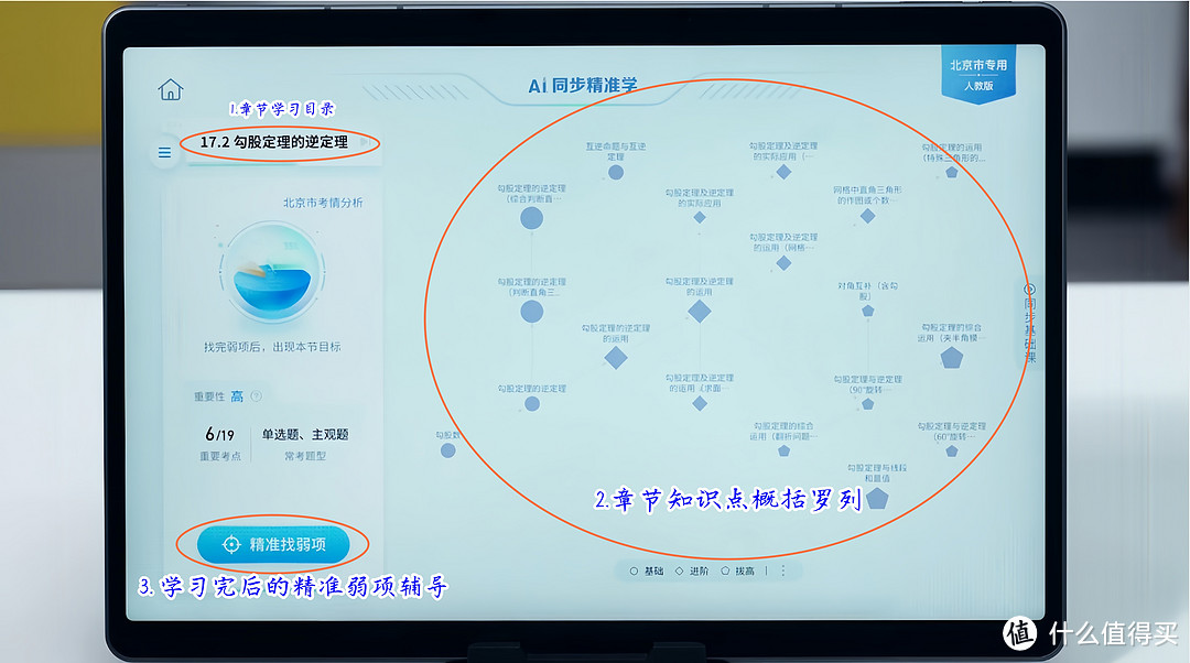 整体的辅导流畅