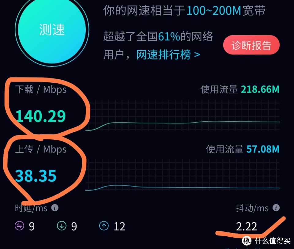 百元价位锐捷电竞雪豹路由器！性价⽐拉满，满⾜全家⽤⽹所需