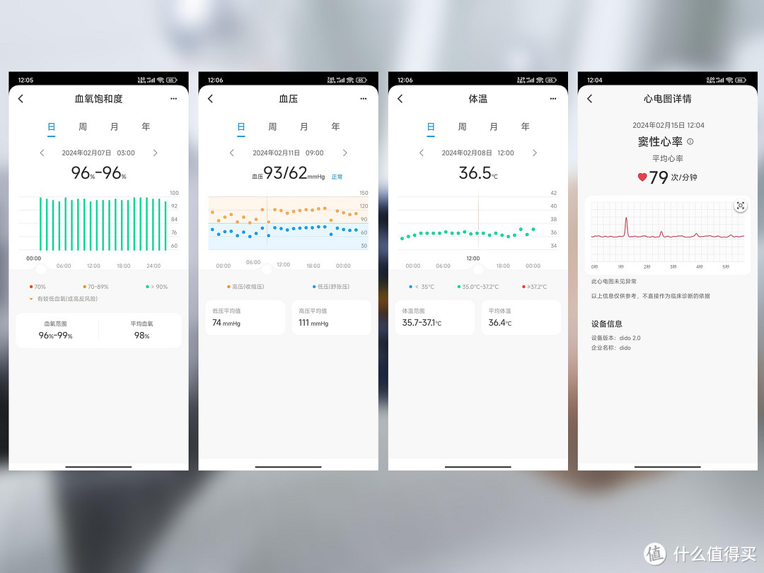 睡眠拯救者,dido P1睡眠手环,手腕上的健康小管家