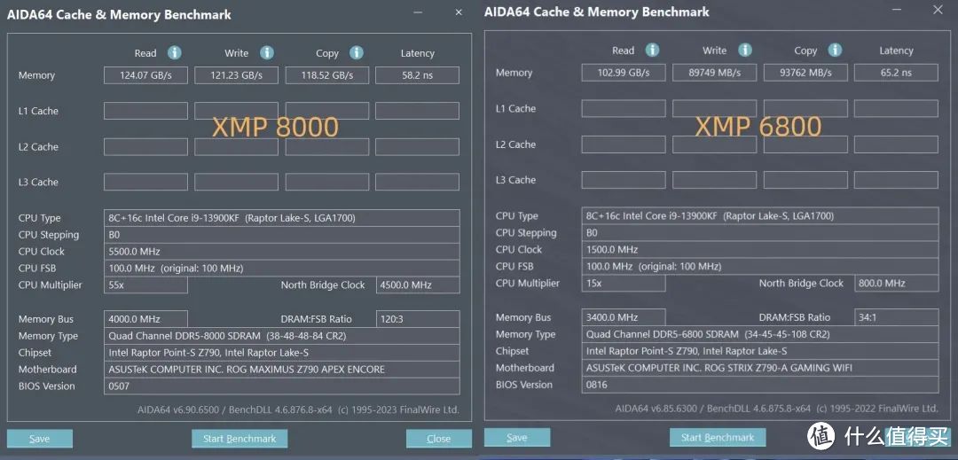 XMP 8000频率，十铨 XTREEM DDR5 16*2 8000 开箱实测