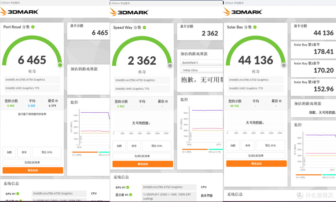 微星MPG Z790 EDGE Ti MAX主板评测,诸多升级强化,不负“Max”之名