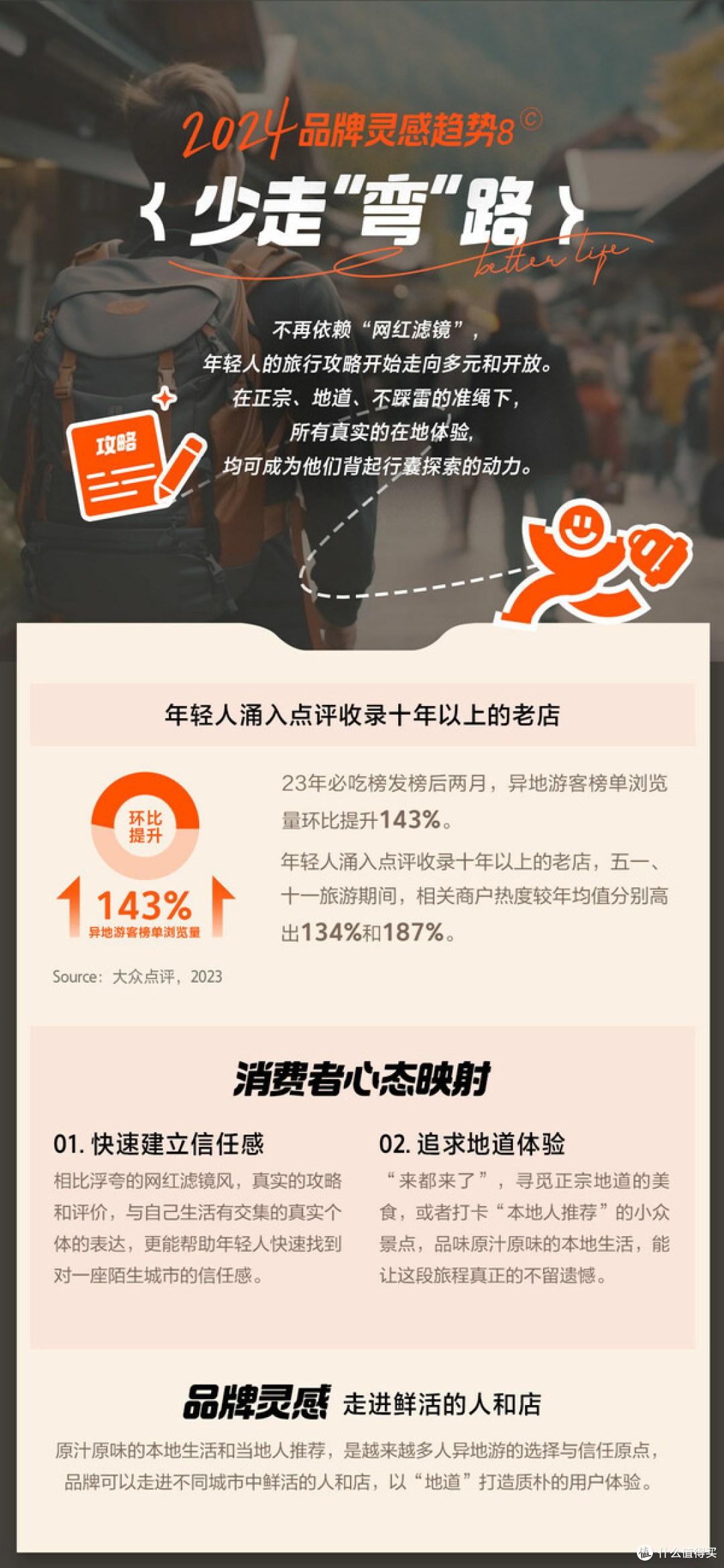 大众点评发布2024品牌灵感趋势,助力解锁品牌营销新解法