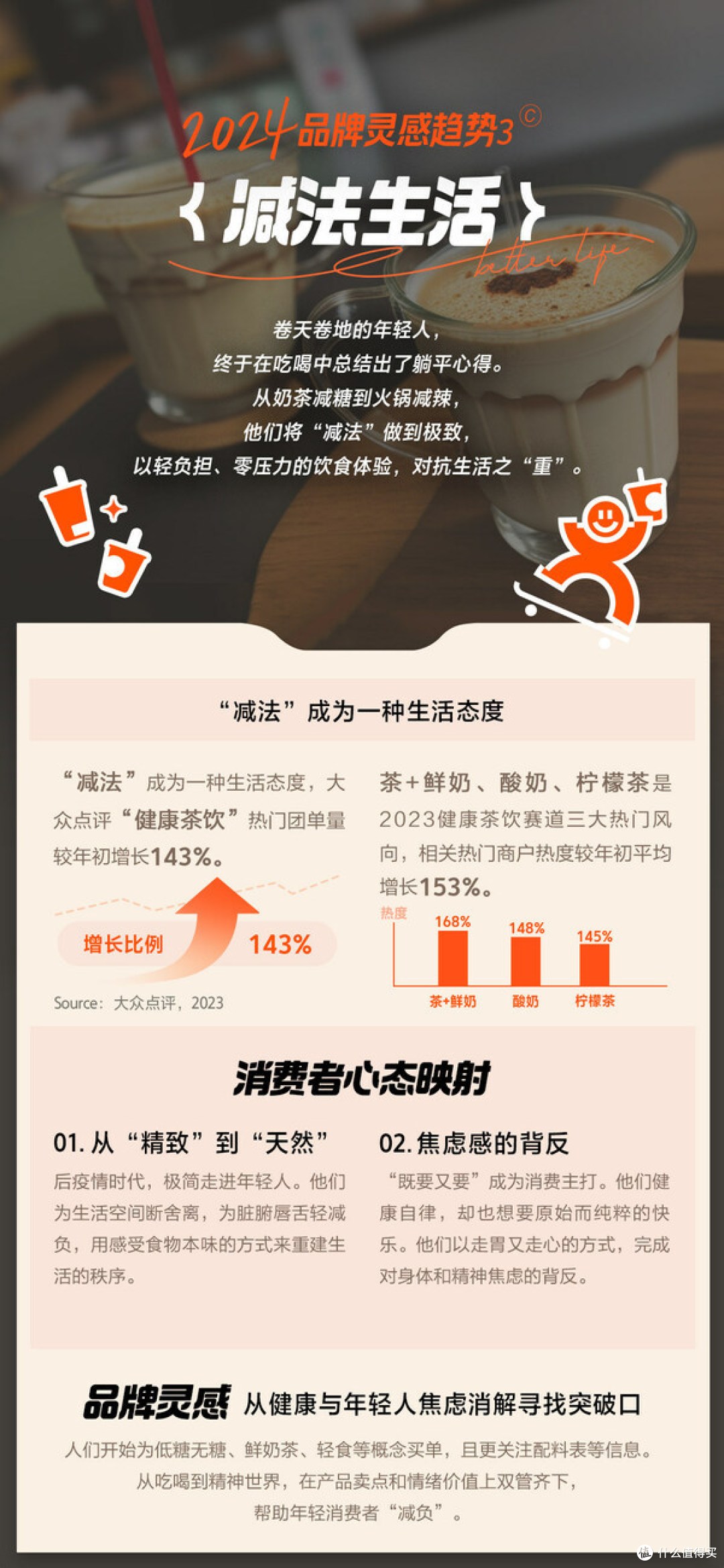 大众点评发布2024品牌灵感趋势,助力解锁品牌营销新解法
