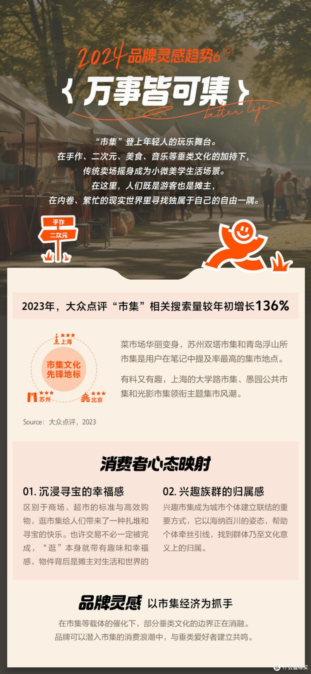 大众点评发布2024品牌灵感趋势,助力解锁品牌营销新解法