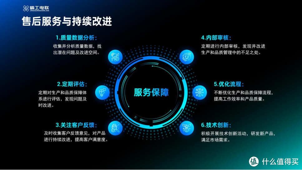 定制线缆厂家推荐：赋能科技互联，精工电联的集成线缆定制服务（小批量、多品类）