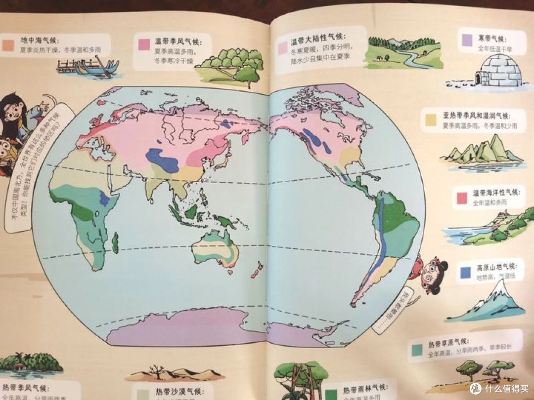 全球的气候种类