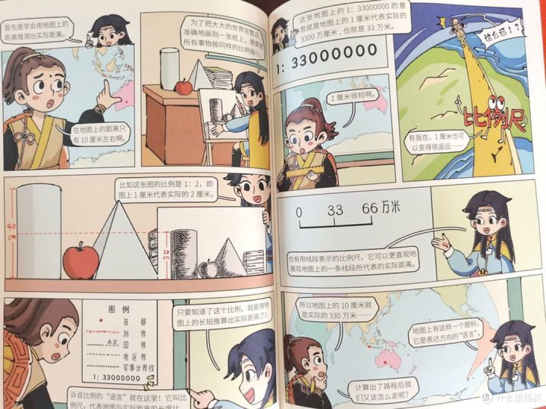 看地图也是有讲究的