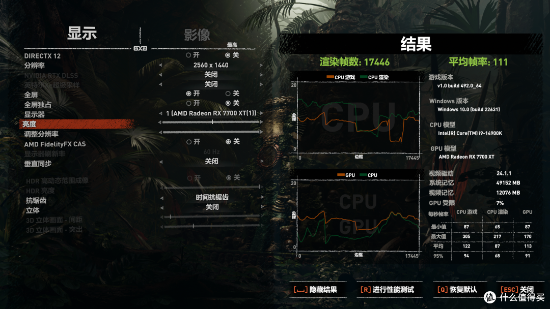 3000元档显卡的性能王者-蓝宝石RX 7700 XT极地版性能测试