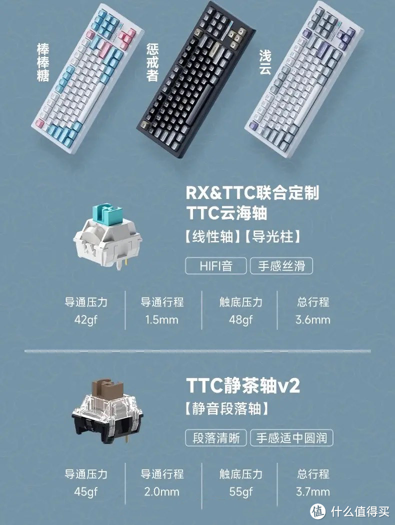“胶坨坨”来袭：RX870三模RGB机械键盘引领HIFI新风尚