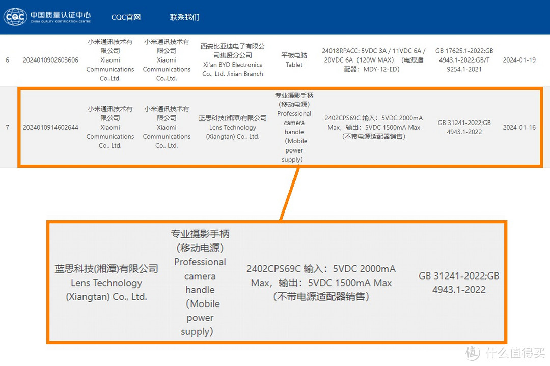 电池技术再突破，小米14 Ultra搭载硅碳负极金沙江电池