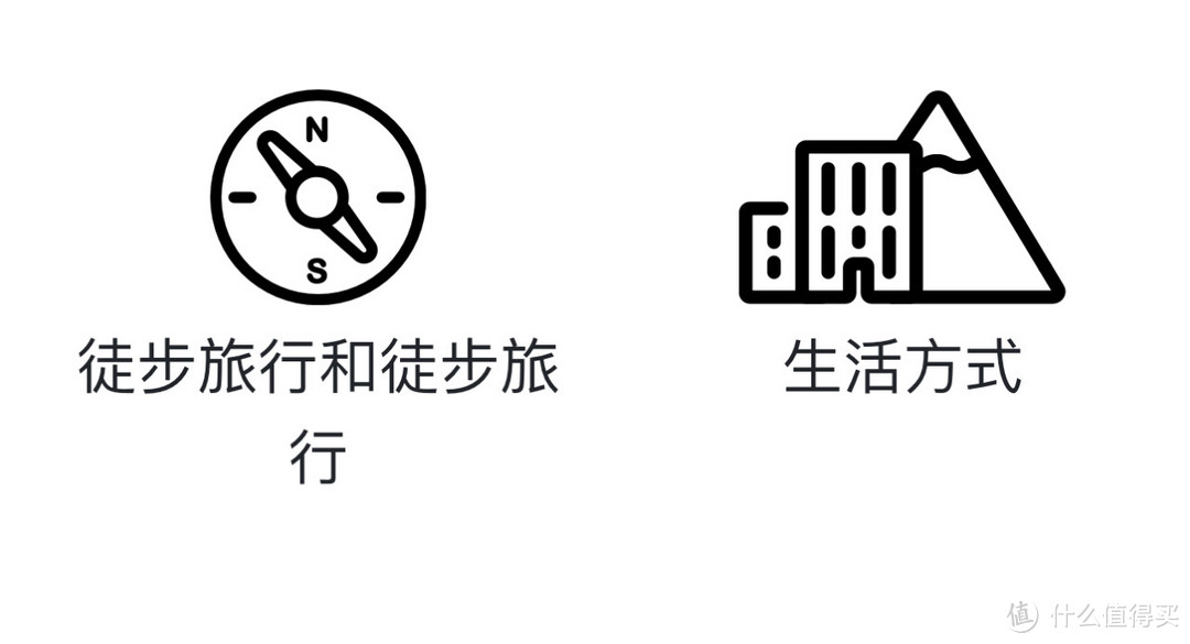 Haglifs 靠背包发家的五姓家奴,至少自己的一亩三分地是靠得住的!