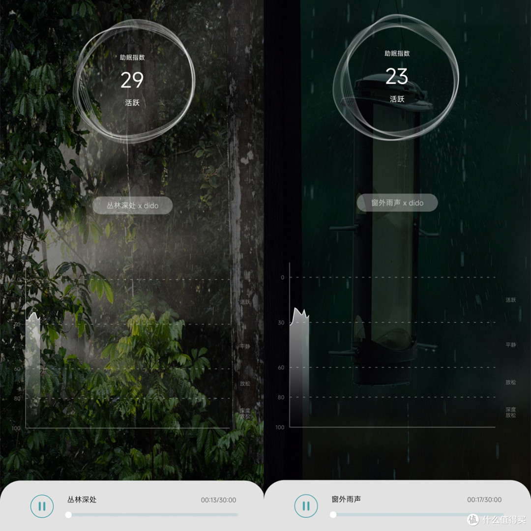 颠覆智能穿戴,dido睡眠手环是黑科技?还是智商税?