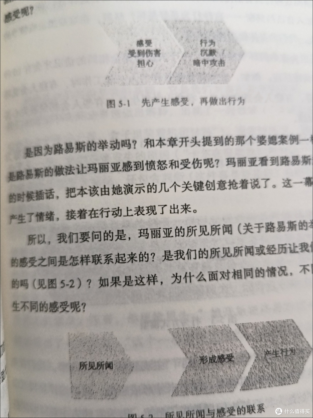 关键对话:如何高效沟通