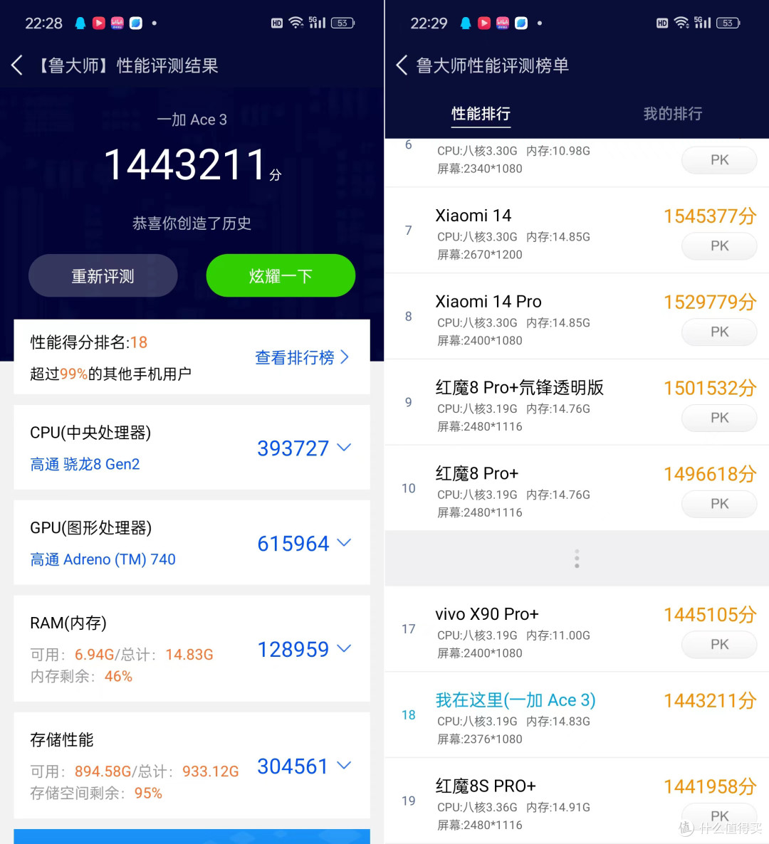 同价位更强性能,一加Ace 3你没理由拒绝