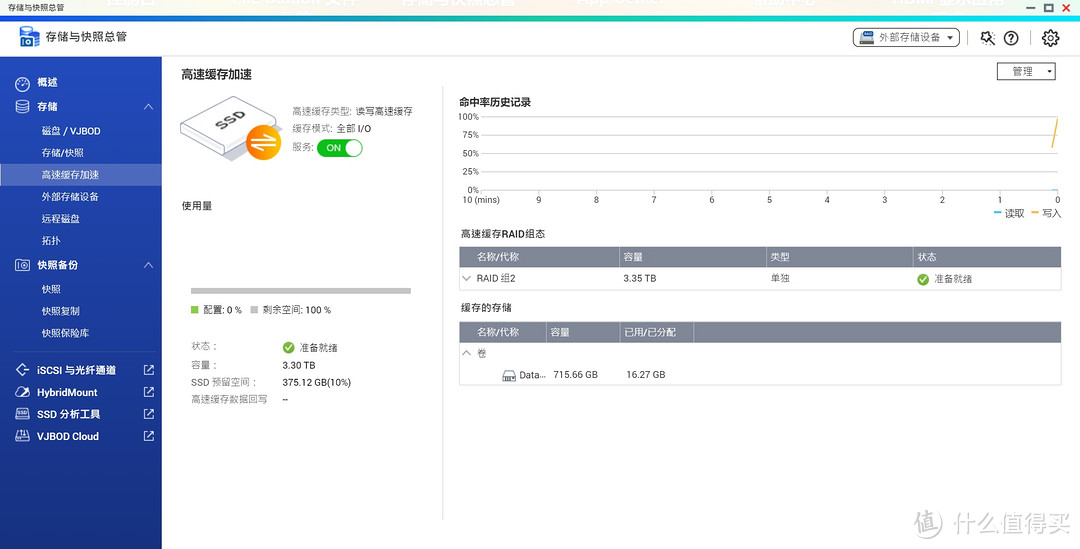 软件丰富、硬件拉满，用四盘位NAS威联通TS-466C打造你的私人数据中心！