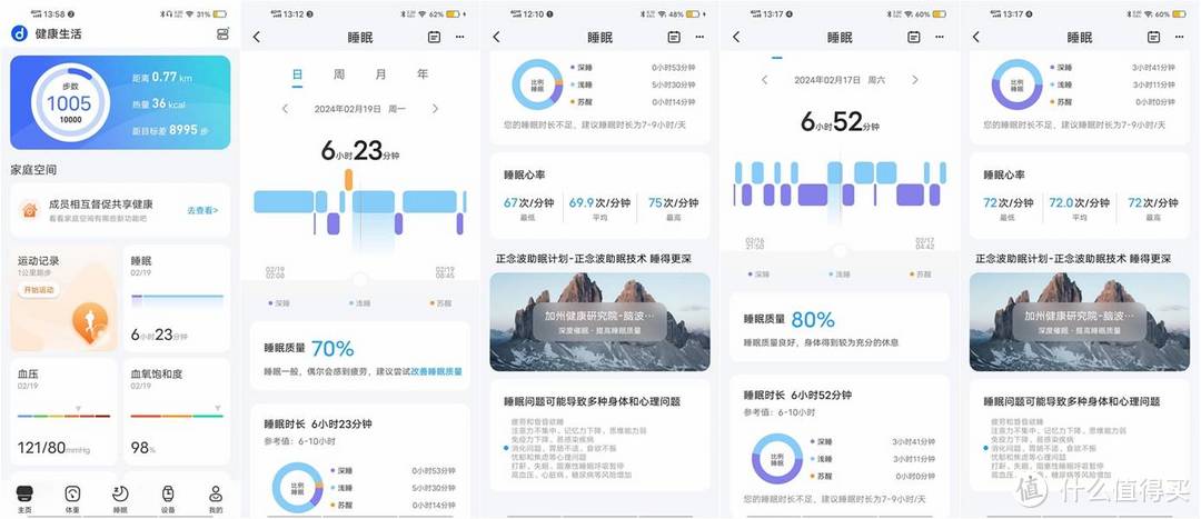 didoP1s助眠手环真能助眠吗？是不是智商税？
