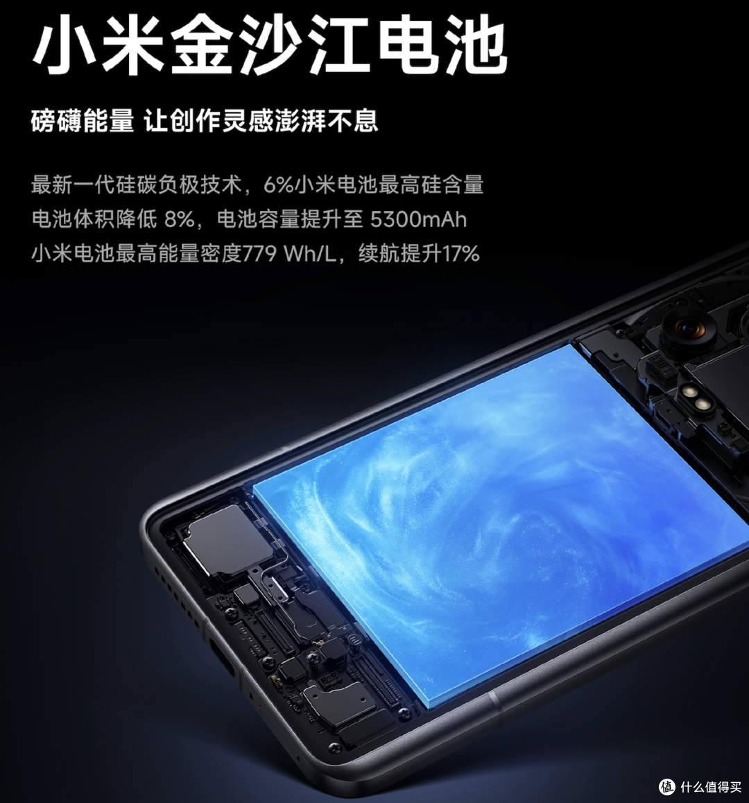 小米14 Ultra发布前最后一爆,全面升级无短板,价格绝对要涨
