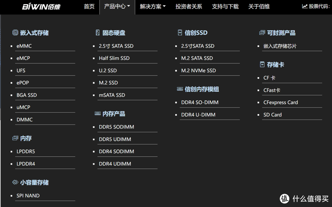 幕后存储大佬走向台前的诚意之作：佰维WOOKONG NV7400 1TB SSD专业向详细评测