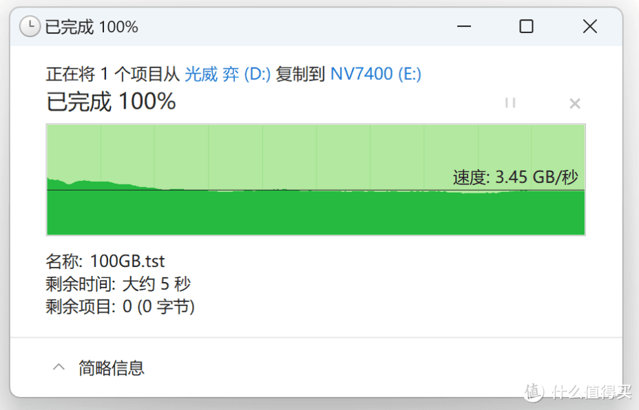 幕后存储大佬走向台前的诚意之作：佰维WOOKONG NV7400 1TB SSD专业向详细评测