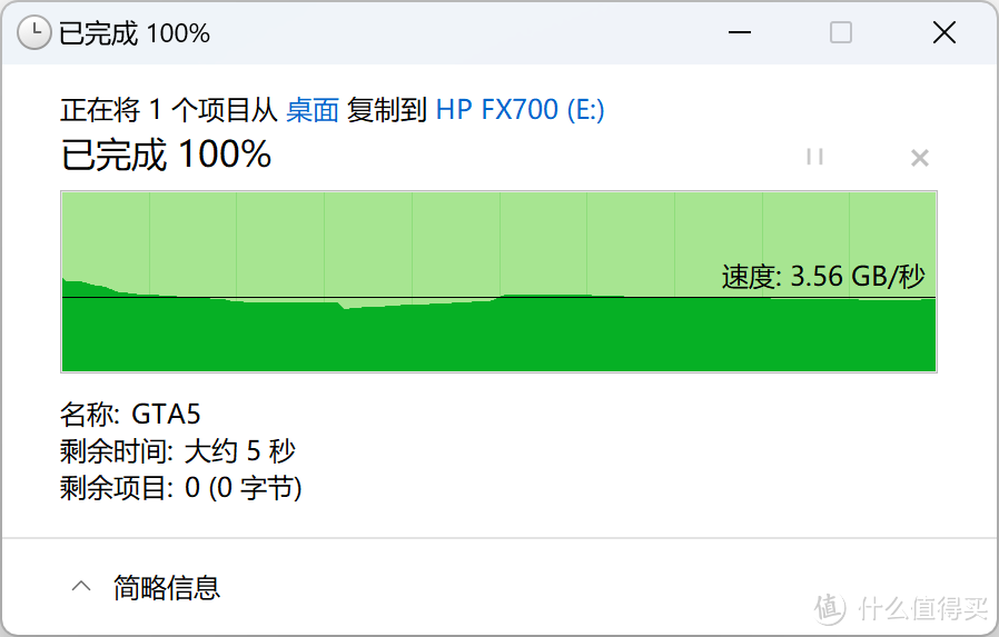 强劲读写，主动散热：绿联CM642移动固态硬盘盒，ASM2464主控真40Gps方案！