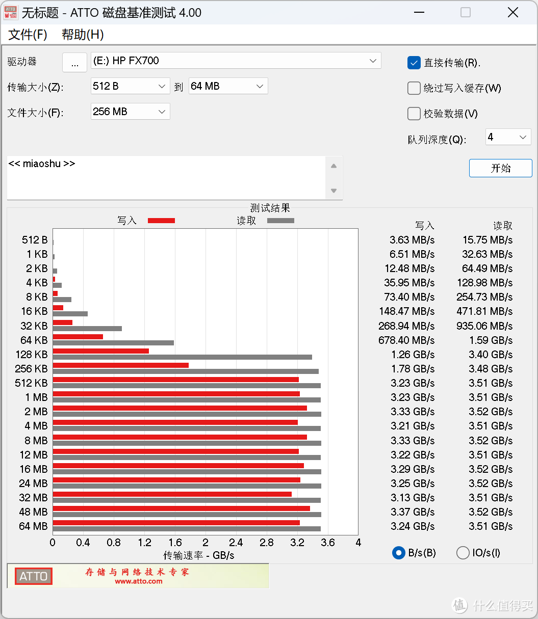 强劲读写，主动散热：绿联CM642移动固态硬盘盒，ASM2464主控真40Gps方案！