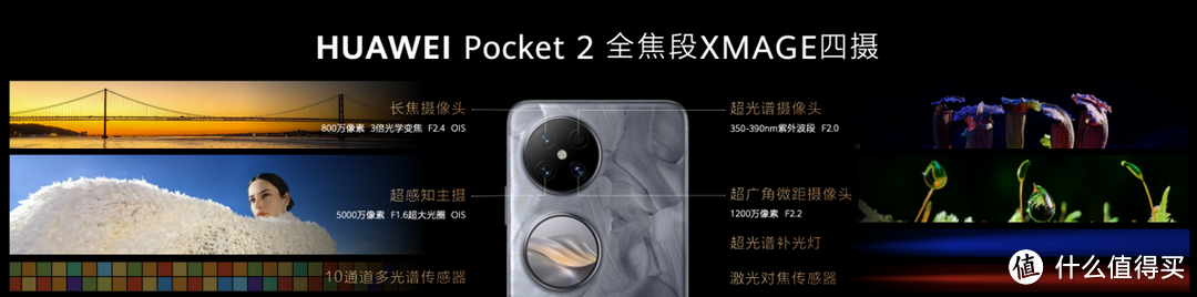 华为Pocket 2全新铰链厉害了，攻破折叠设计难点，平整耐折