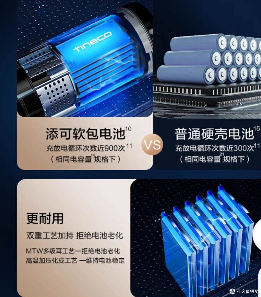 2000+的价格,竟然如此全能!就是添可芙万Wiper洗地机