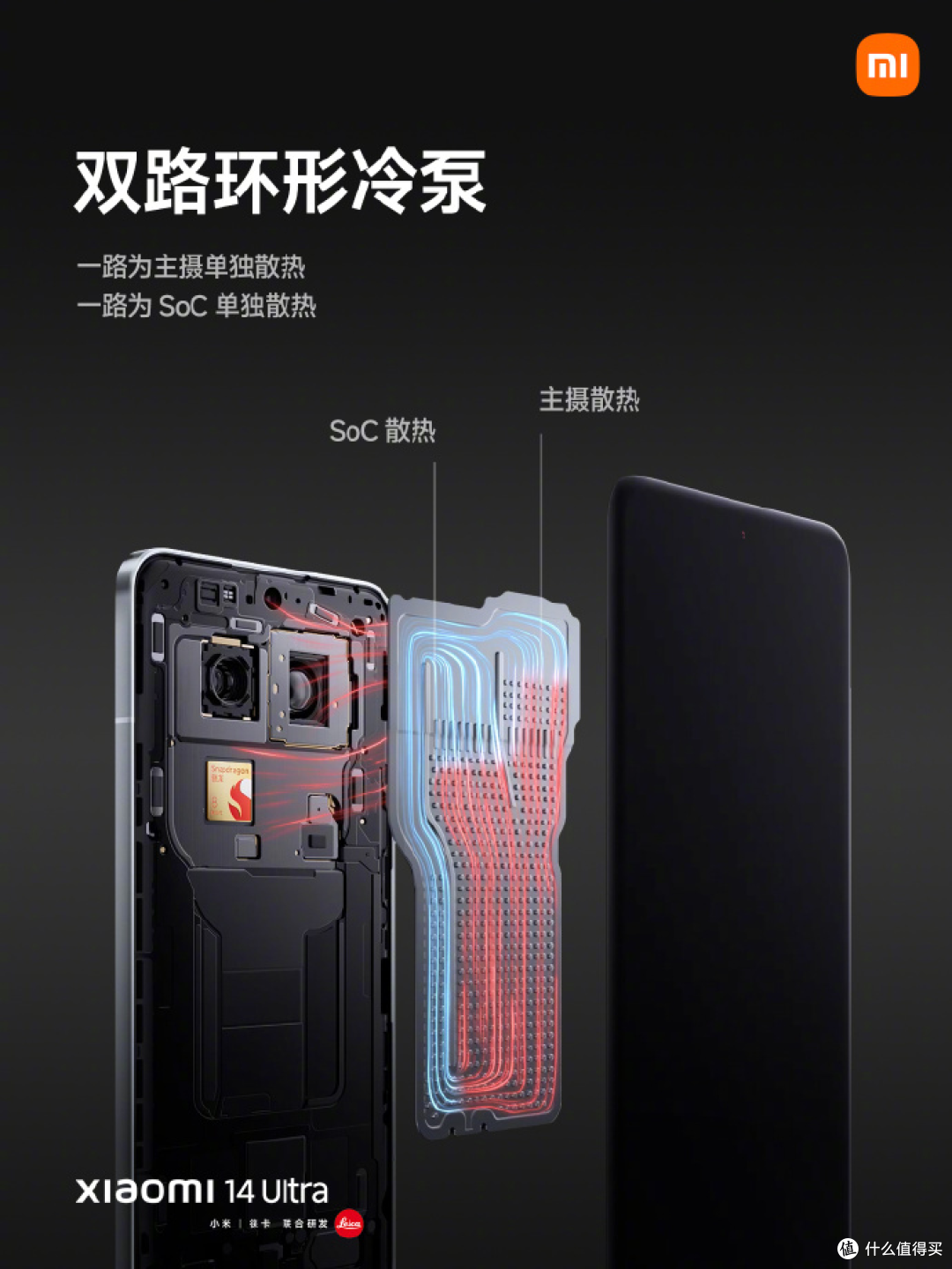 Xiaomi 14 Ultra发布,buff叠满,高端成了?